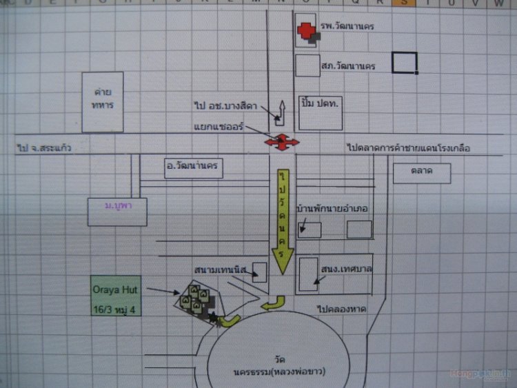 บ้านในสวนอรญา Baan Nai Suan Oraya