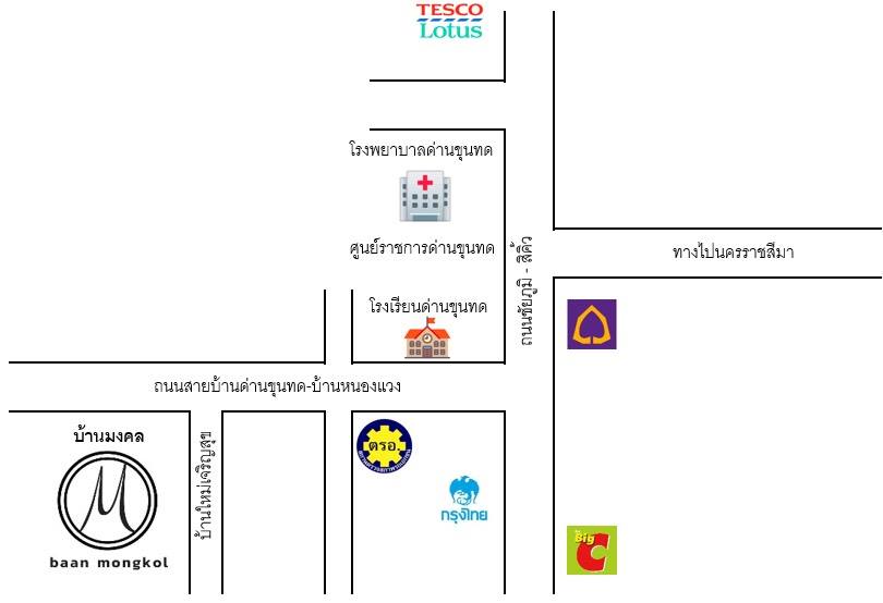 บ้านมงคล Baan Mongkol