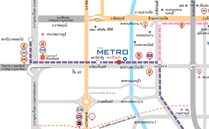 เดอะ เมทโทร รัตนาธิเบศร์