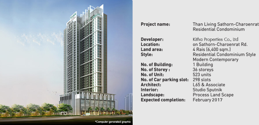 แดน ลิฟวิ่ง สาทร-เจริญราษฎร์ Than Living Condo Sathorn-Charoenrat