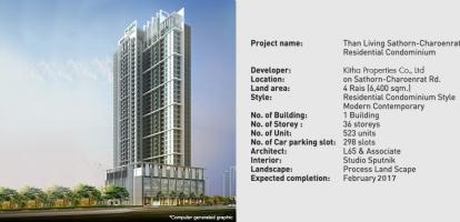 แดน ลิฟวิ่ง สาทร-เจริญราษฎร์ Than Living Condo Sathorn-Charoenrat