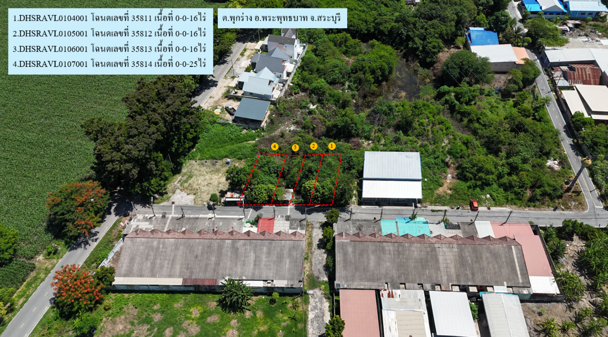 ทรัพย์สถาบันโดย BAM ที่ดิน โครงการเอเซีย สระบุรี