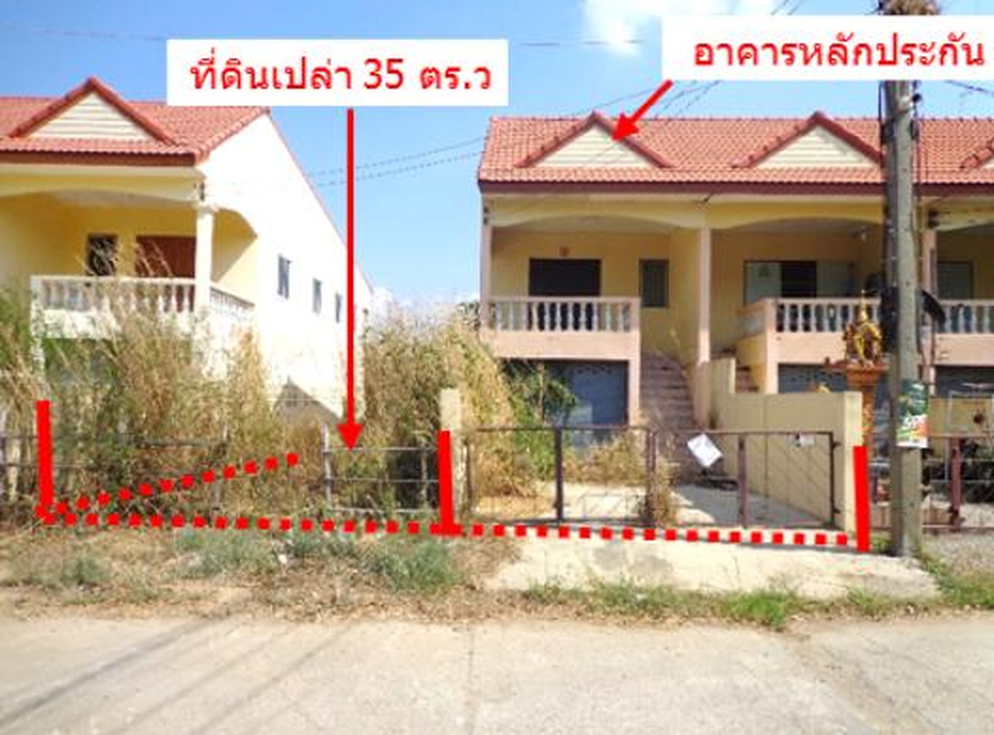 ทรัพย์สถาบันโดย GHB ทาวน์เฮาส์ ซอยทางหลวงชนบท(อท.4007)