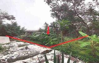 ทรัพย์สถาบันโดย GHB ที่ดิน สหพร
