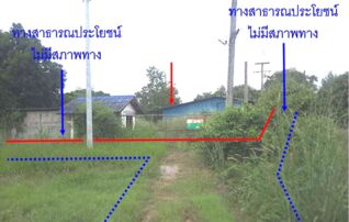ทรัพย์ธนาคารโดย KASIKORNBANK โกดัง/โรงงาน ถนนสายพนมสารคาม-สนามชัยเขต (ทล.3076)