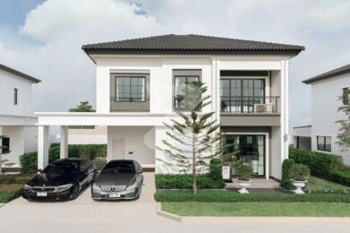 เดอะ ริคโค้ เรสซิเดนซ์ ไพร์ม วงแหวน-จตุโชติ The Ricco Residence Prime Wongwaen-Chatuchot