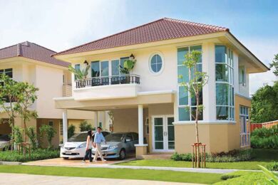 ศุภาลัย การ์เด้นวิลล์ วงแหวน-ลำลูกกา คลอง 5 Supalai Garden Ville Wongwaen-Lumlukka Klong 5
